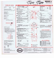 1965 ESSO Car Care Guide 068.jpg